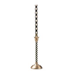 Check Candlestick